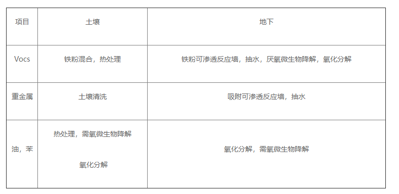 NBA直播在线观看无插件
